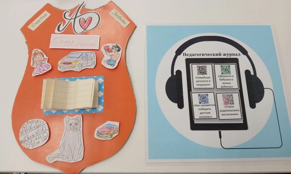 Методический семинар