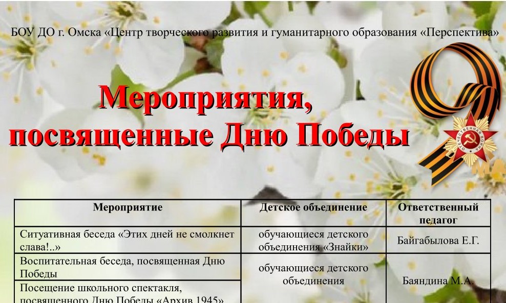 Помним, гордимся, наследуем!